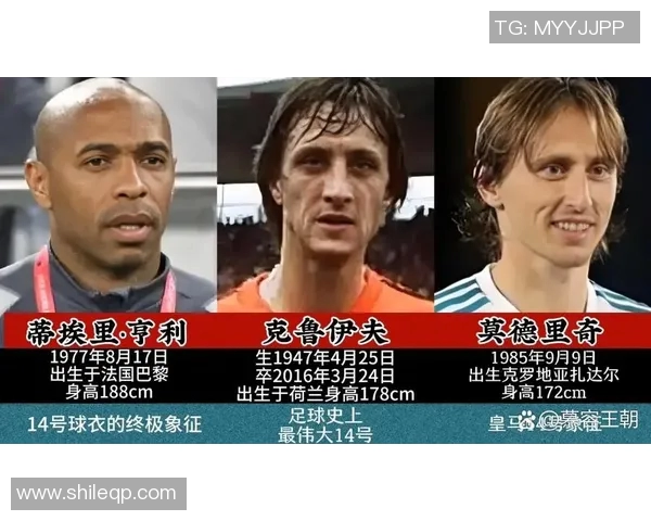 全球十大足球顶级球星排行榜 这些球员如何定义了现代足球的辉煌与传奇 全球十大足球顶级球星排行榜 这些球员如何定义了现代足球的辉煌与传奇