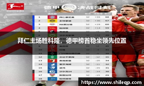 拜仁主场胜科隆，德甲榜首稳坐领先位置